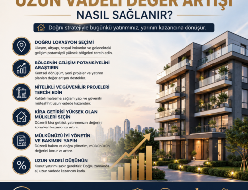 Konut Yatırımında Uzun Vadeli Değer Artışı Nasıl Sağlanır?
