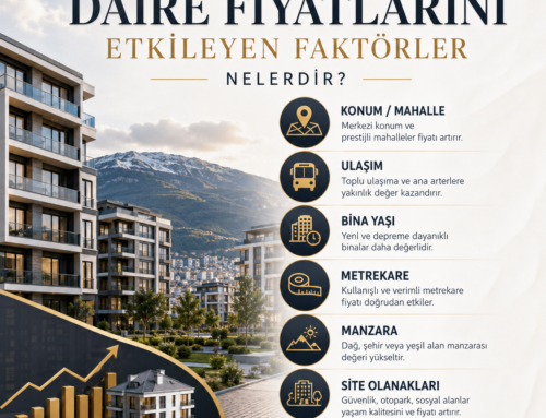 Denizli’de Daire Fiyatlarını Etkileyen Faktörler Nelerdir?